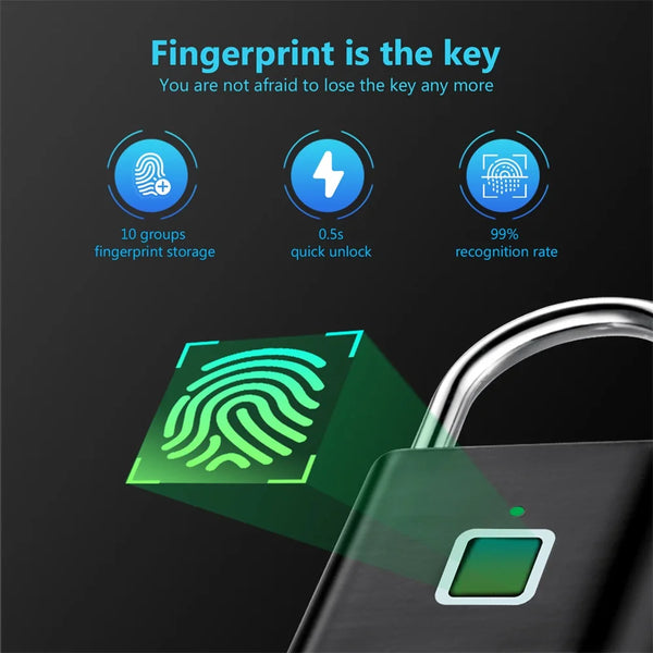 Smart Fingerprint Lock™